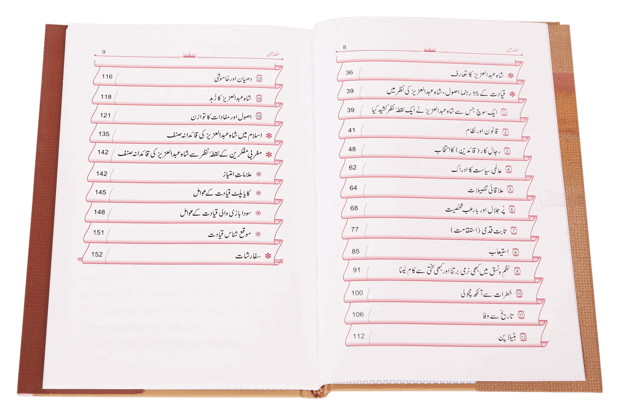 15 Rahnuma Usool - Image 4