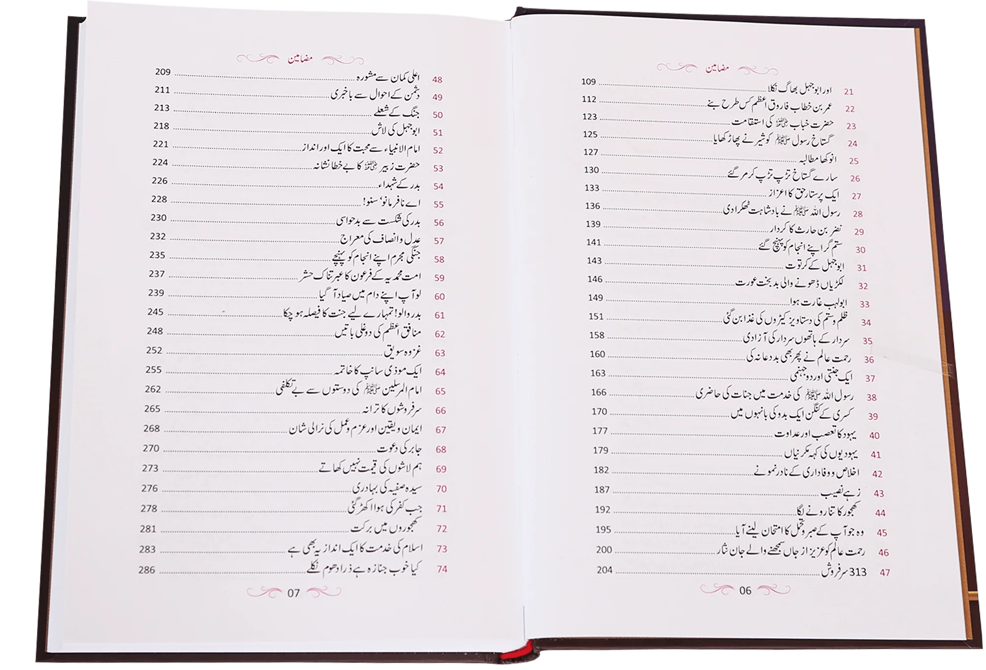 Aftab-E-Nabuwwat Ki Sunehri Shuain - Image 3