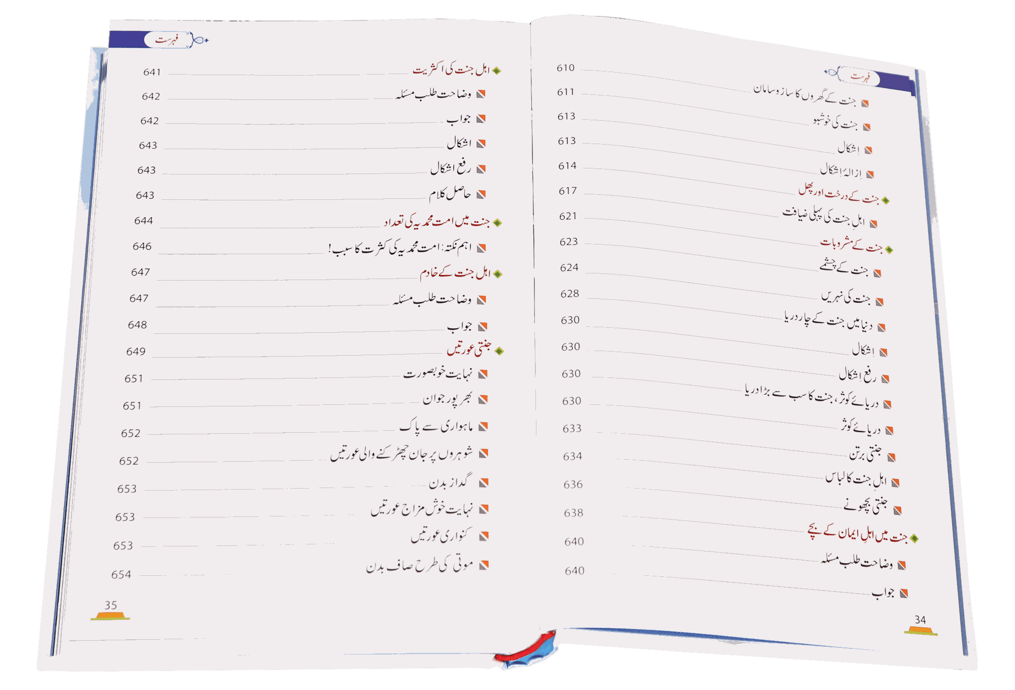 Aalam-e-Akherat - Image 6