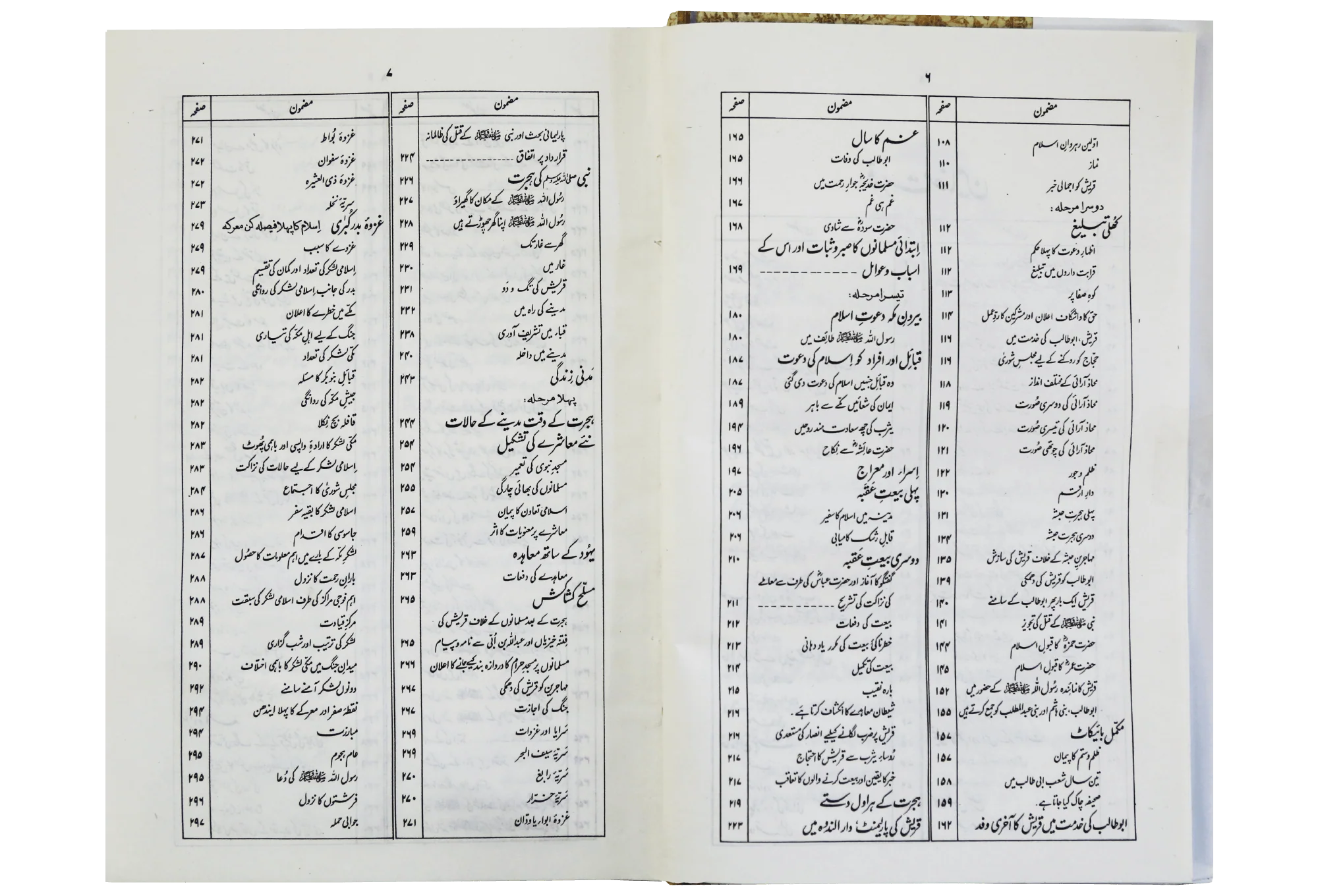 Ar Raheeq Al Makhtum (Urdu) - Image 3
