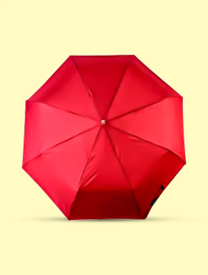Cap Umbrella - Image 3