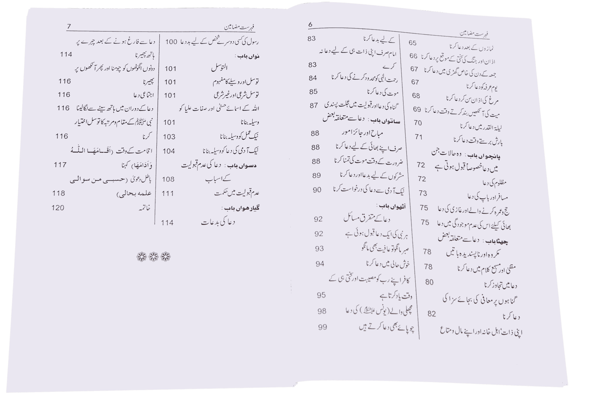 Dua ki Qabuliat k Ahkaam o Adaab - Image 4