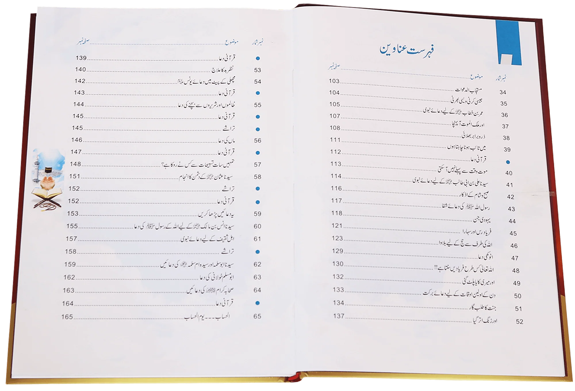 Duaon Ki Qabooliat K Sunehray Waqiyaat - Image 4