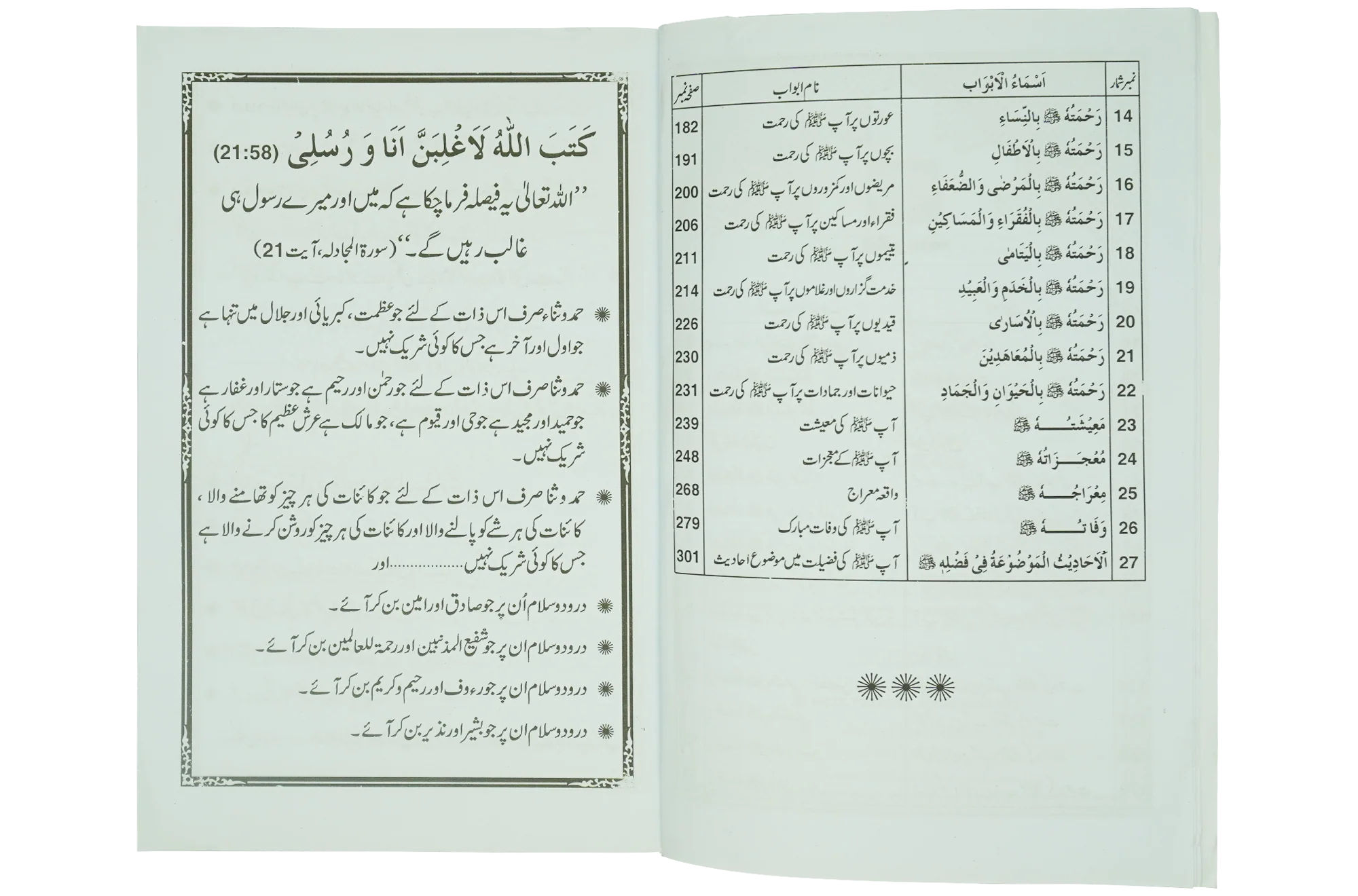 Fazail E Rehmat ul lil Alameen - Image 4