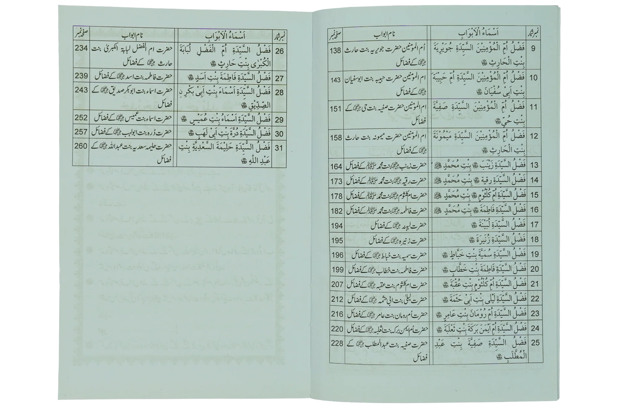 Fazail e Sahabiyat Kareemat (part 1) - Image 2