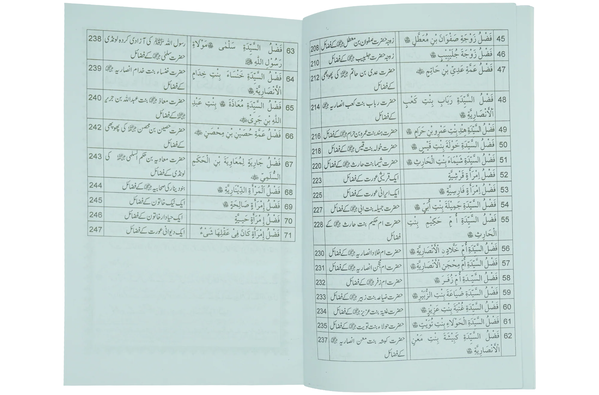 Fazail e Sahabiyat Kareemat (part 2) - Image 2