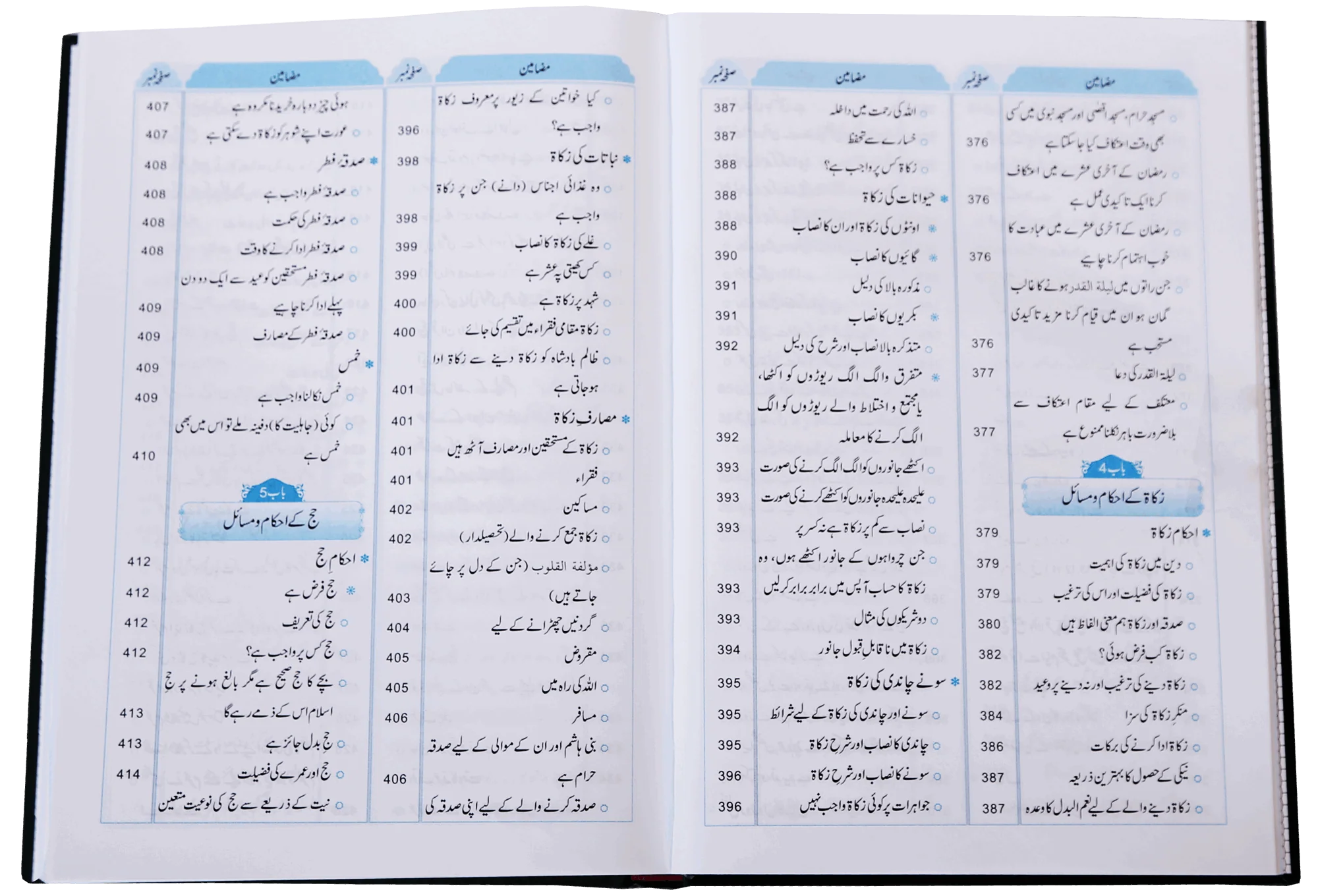 Fiqh Kitab-o-Sunnat - Image 3