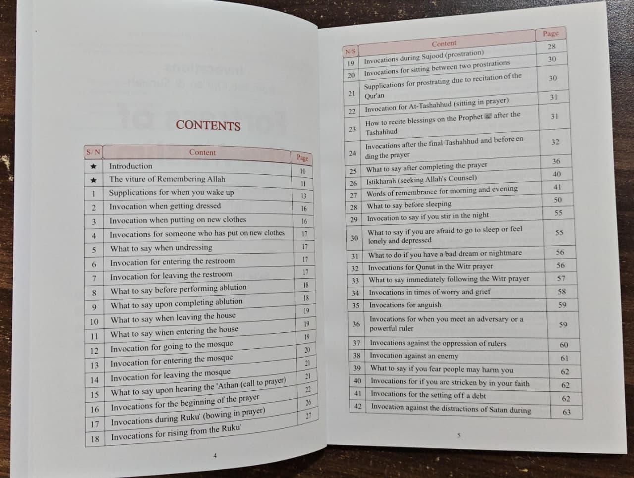 Fortress of the Muslim - English Translation of Hisn ul Muslim - Image 3
