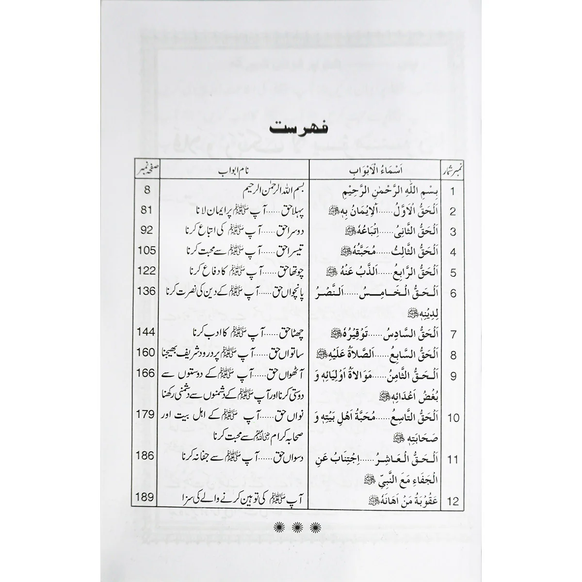 Huquq Rahmatul lily Aalameen - Image 4