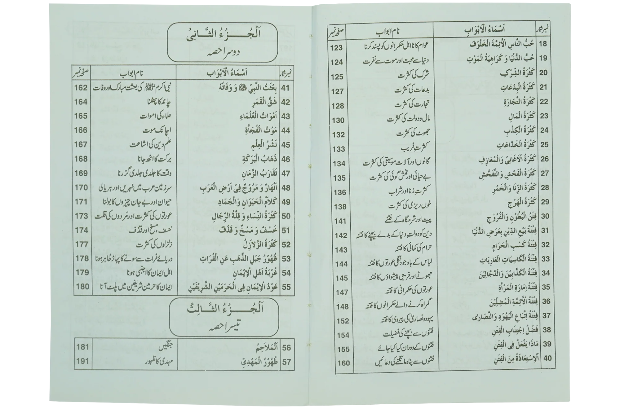 Ilamat e Qiyamat Ka Bayan - Image 5
