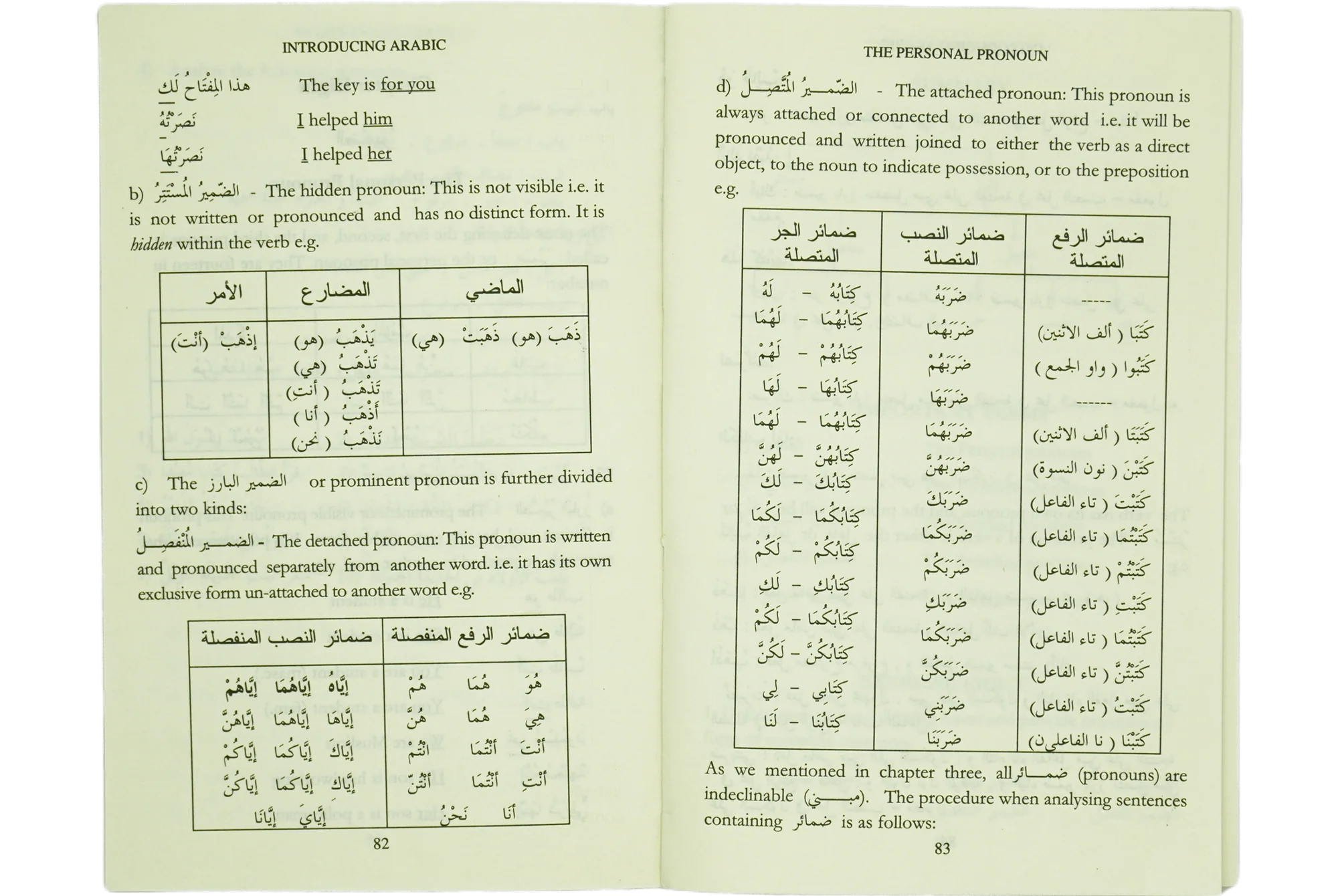 Introducing Arabic - Image 4