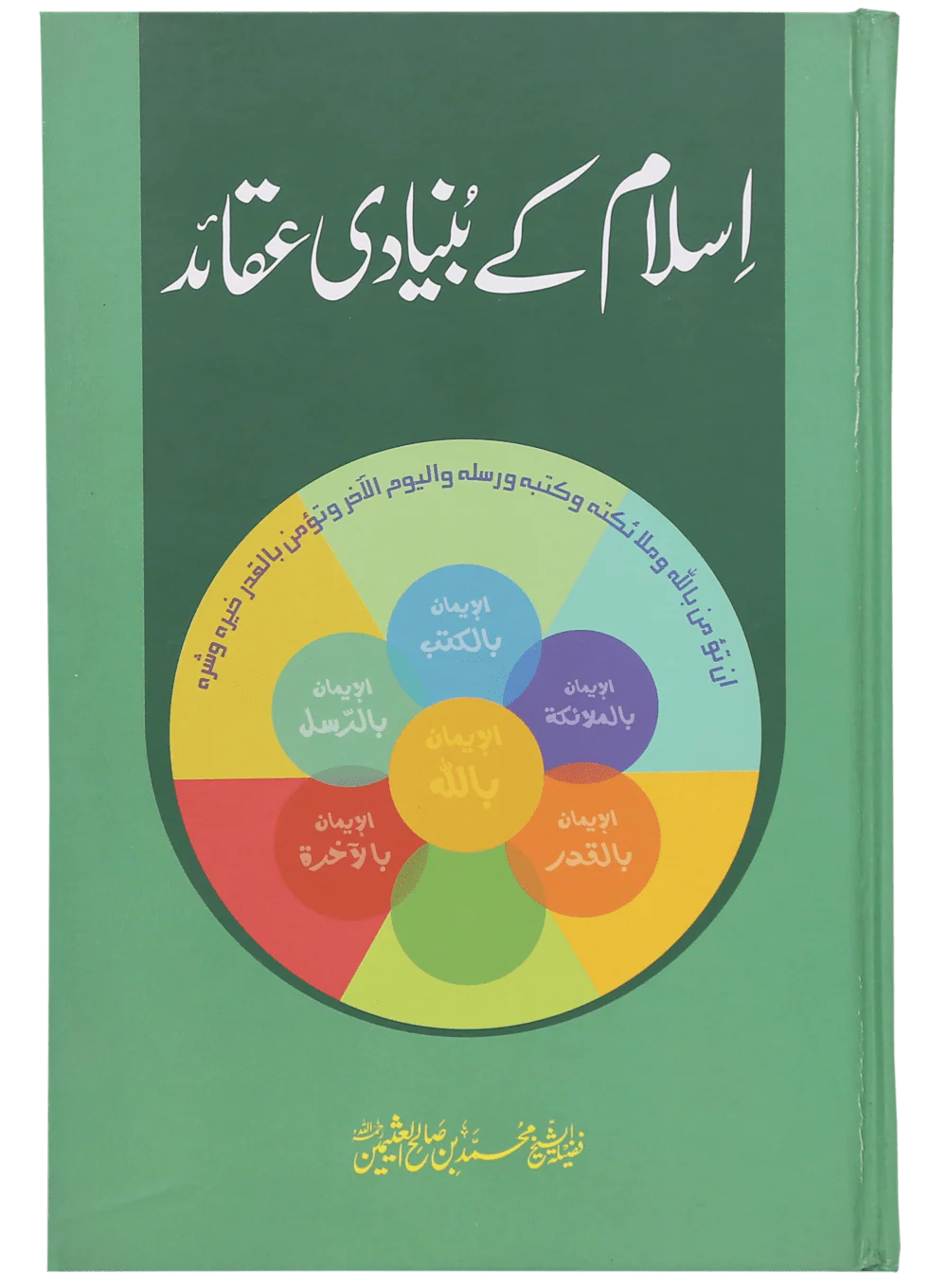 Islam k Bunyaadi Aqaaid