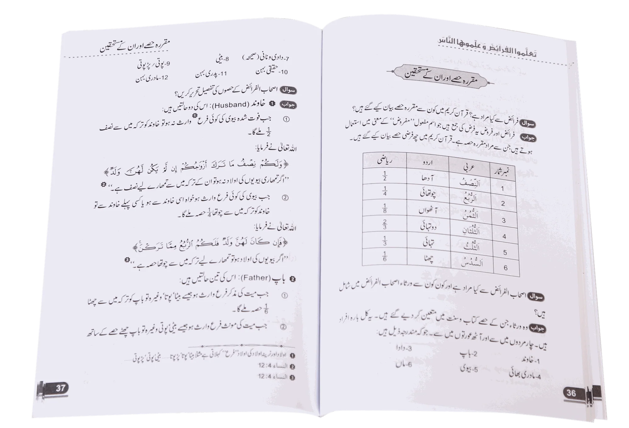 Islami Qanoon -e- Wirasat - Image 3