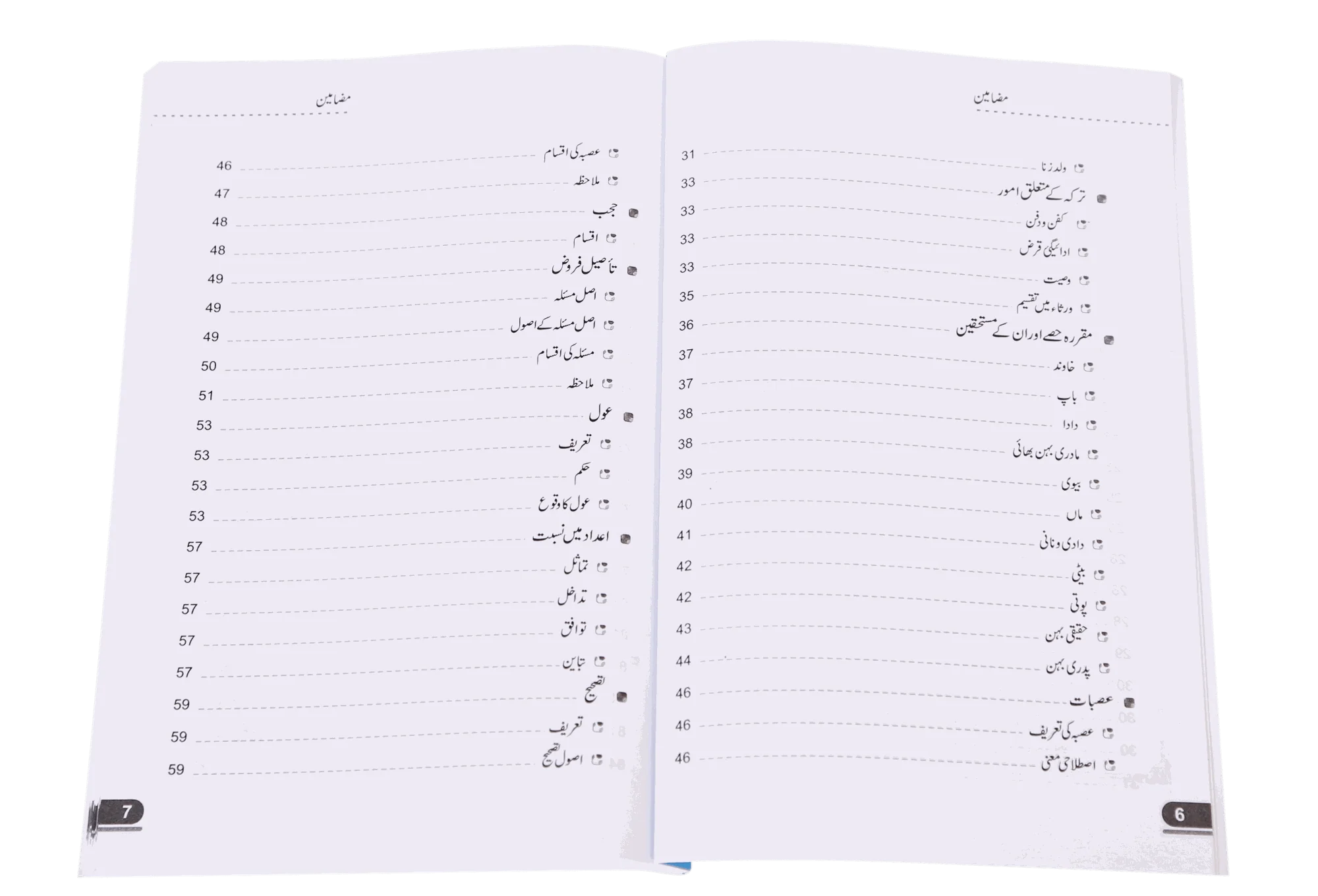Islami Qanoon -e- Wirasat - Image 4
