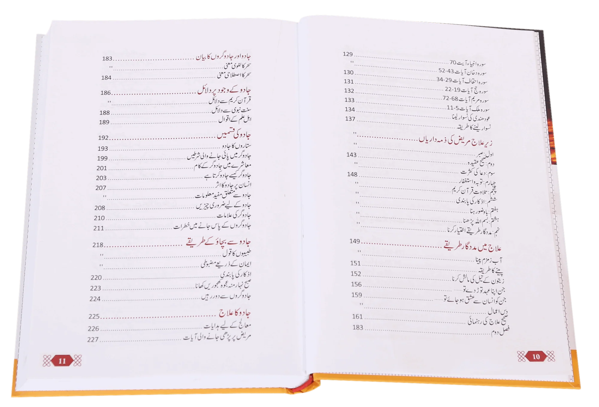 Jadu Aur Aasyb Ka kamyab Elaj - Image 4