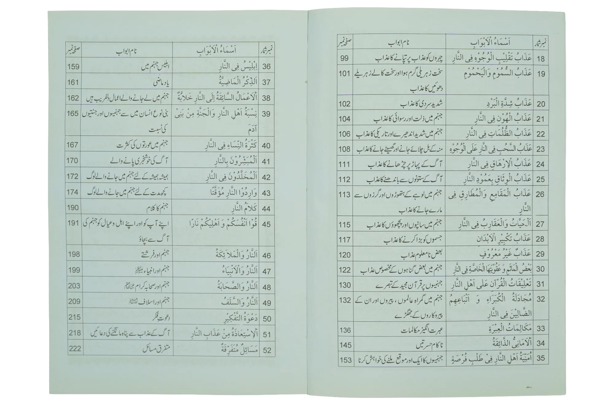 Jahanum Ka Bayan - Image 5