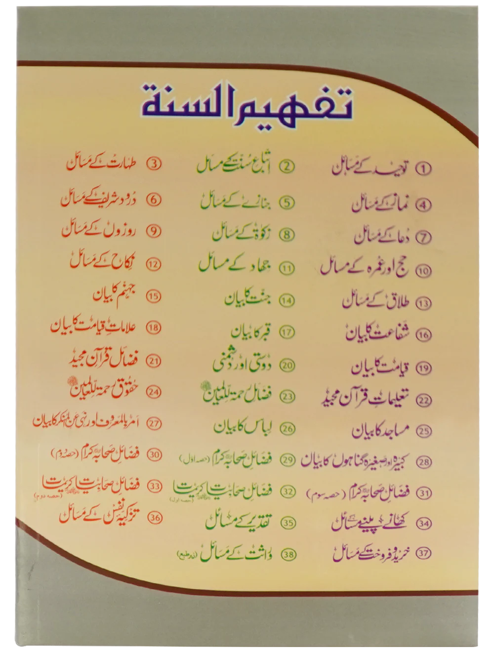 Khareed o Farokht Kay Masail - Image 6