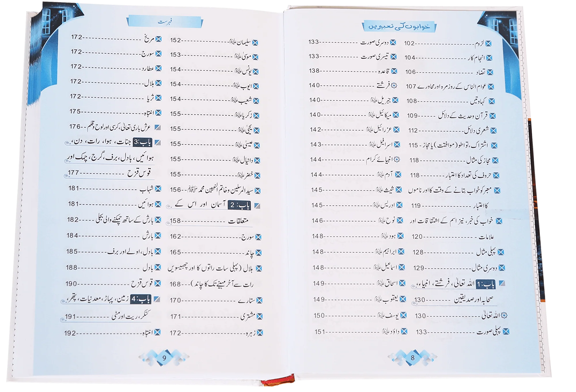 Khuwabon Ki Tabeerain - Image 4