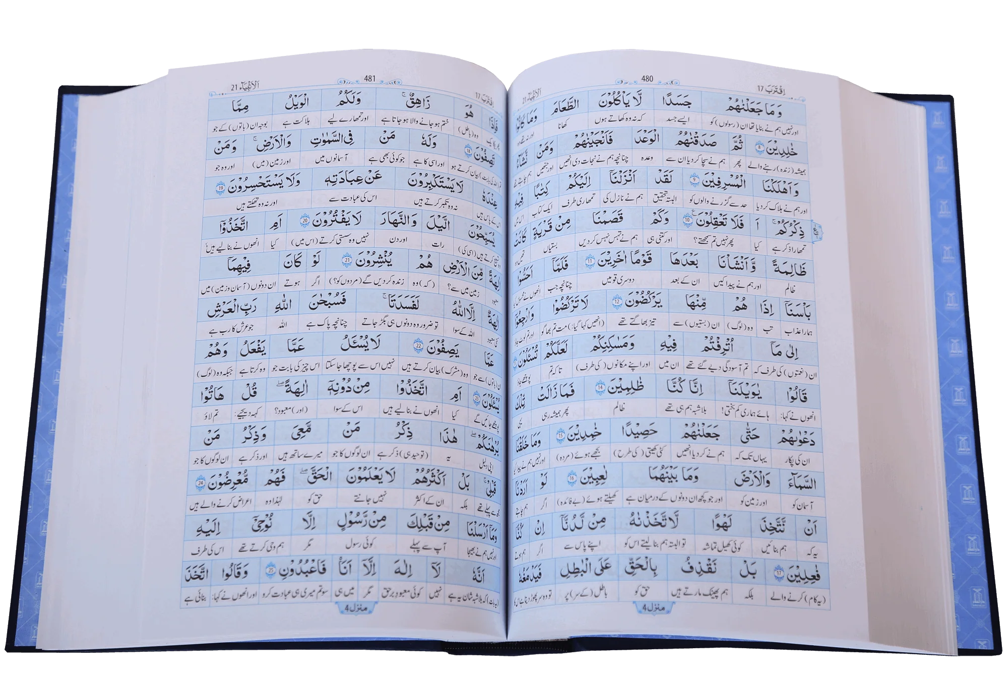 Maani ul Quran
