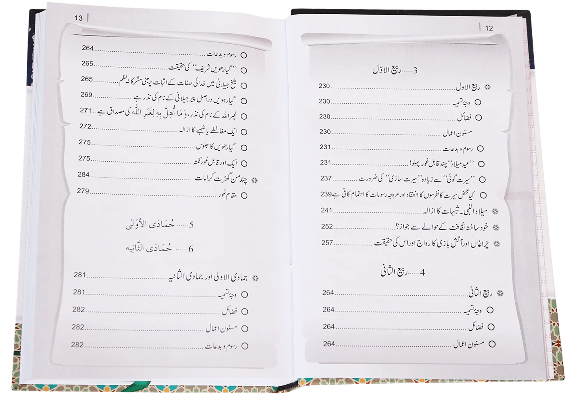 Masla Rooyat e Halal Aur 12 Islami Maheenay - Image 3