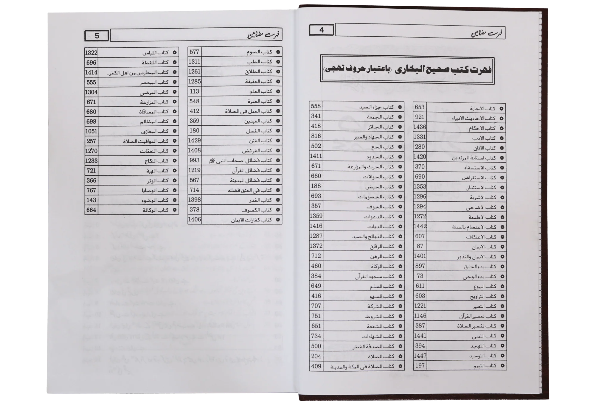 Mukhtasar Sahih Al-Bukhari (2 vols) - Imported - Image 4