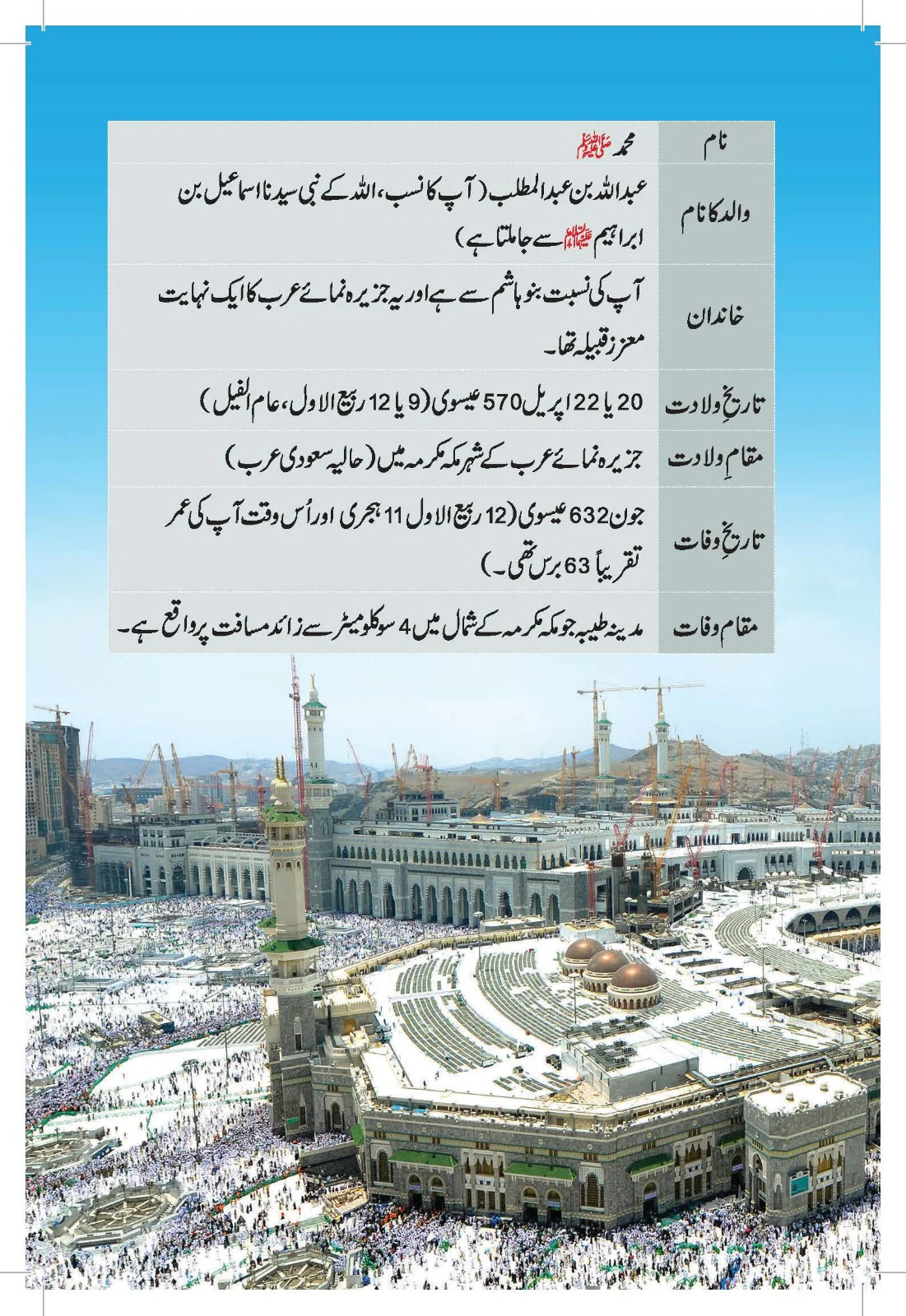 Paighambar e Islam Muhammad S.A.W. - An Illustrated Guide - Image 10