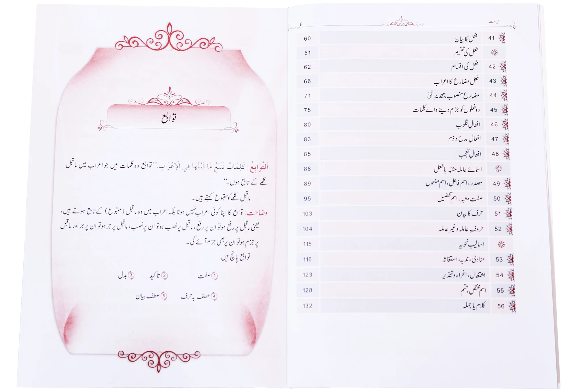 Qawaid al Nahv (Part 2) - Image 4