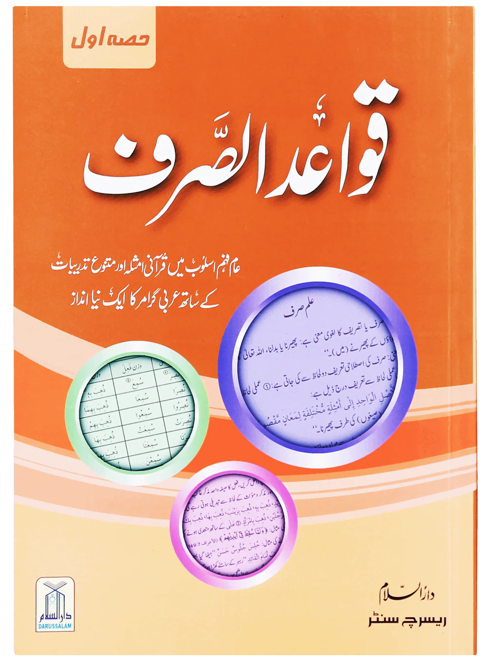 Qawaid al Sarf (Part 1)