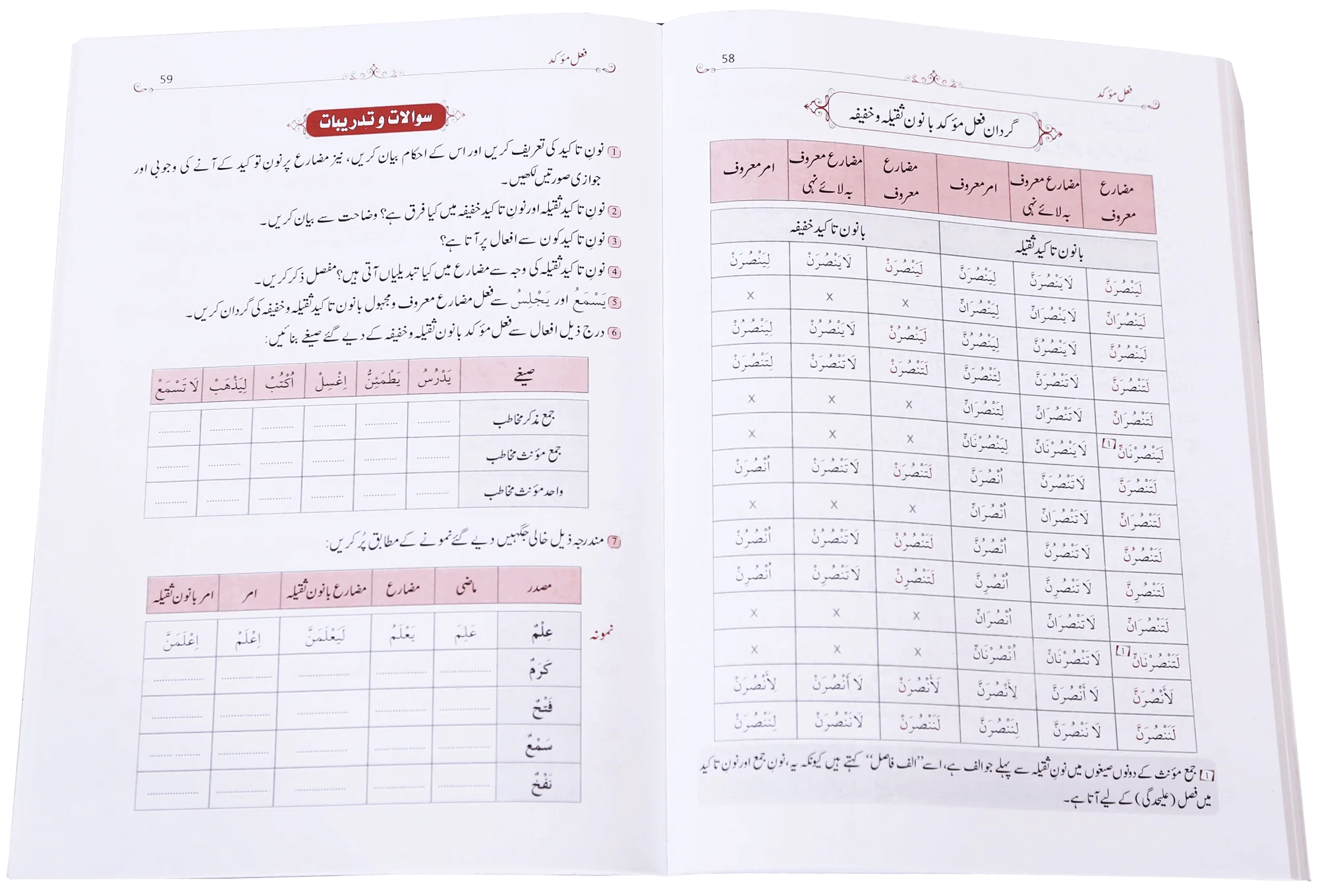Qawaid al Sarf (Part 1) - Image 3
