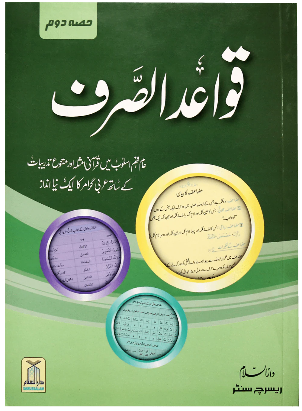 Qawaid al Sarf (Part 2)