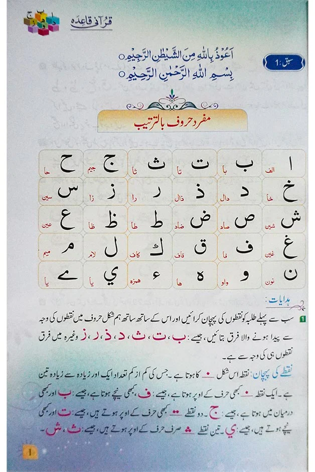 Qurani Qaidah 17X24 - Image 3