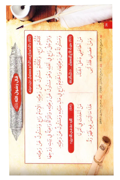 Rasul Allah Ke 200 Sunehre Irshadat (Arabic) - Image 3