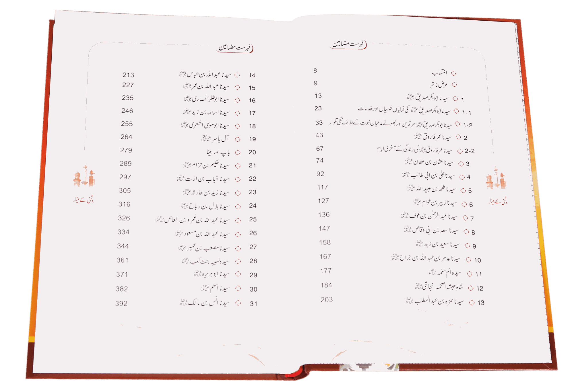 Roshni Key Minaar (Seerat-e-Sahaba) - Image 4