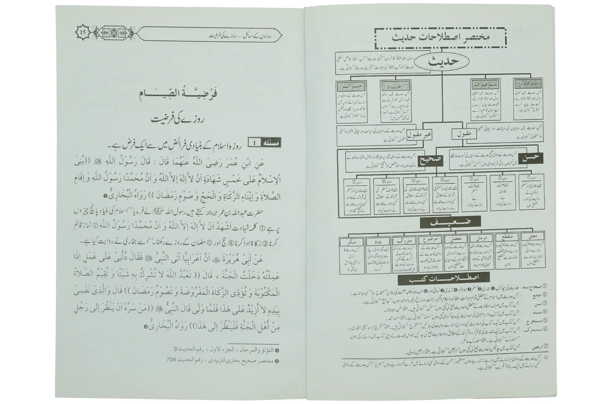 Rozon Kay Masail - Image 4
