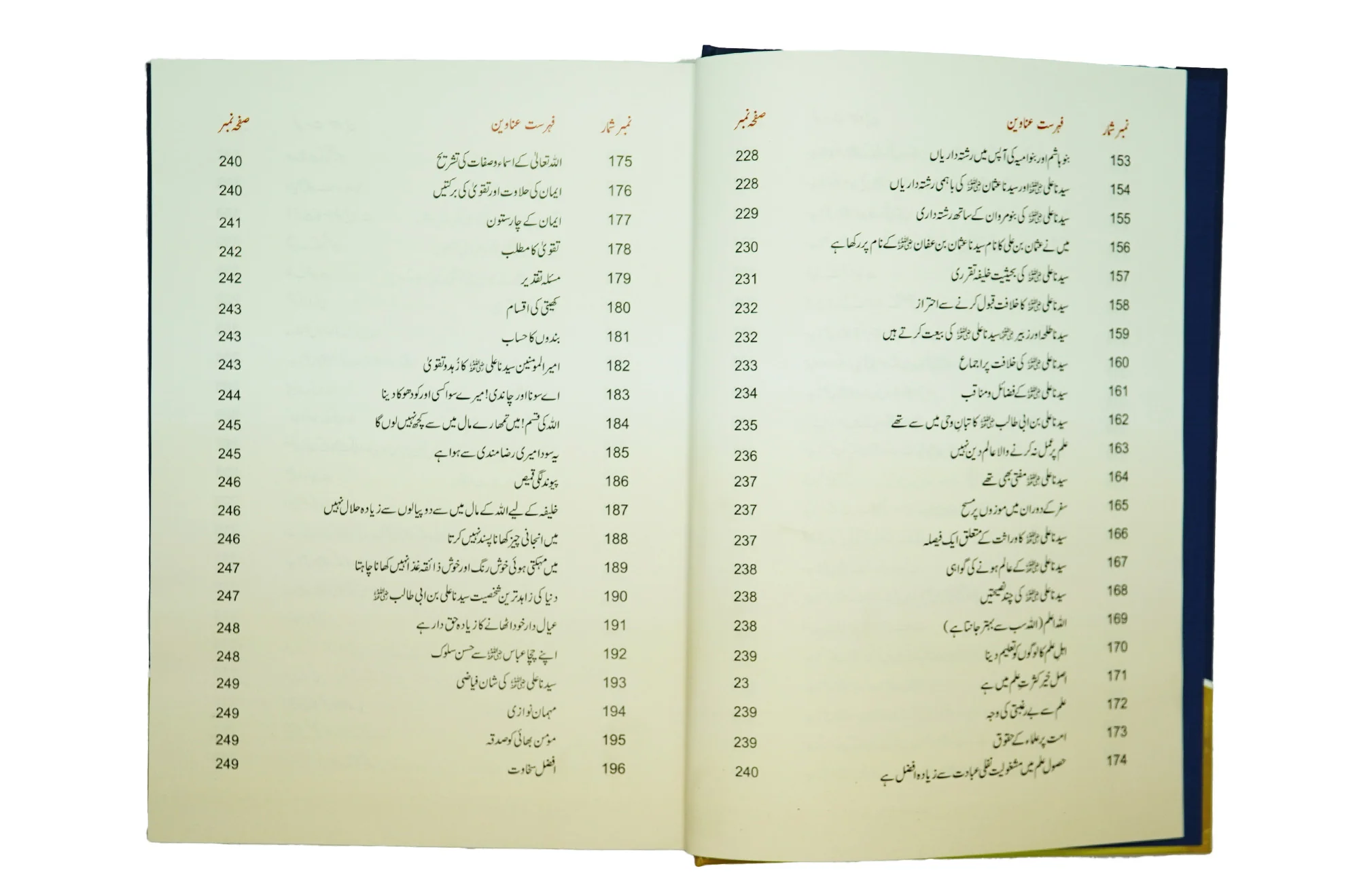 Sayedina Hazrat Ali (R.A) Ki Zindagi Kay Sunehray Waqiyat - Image 2