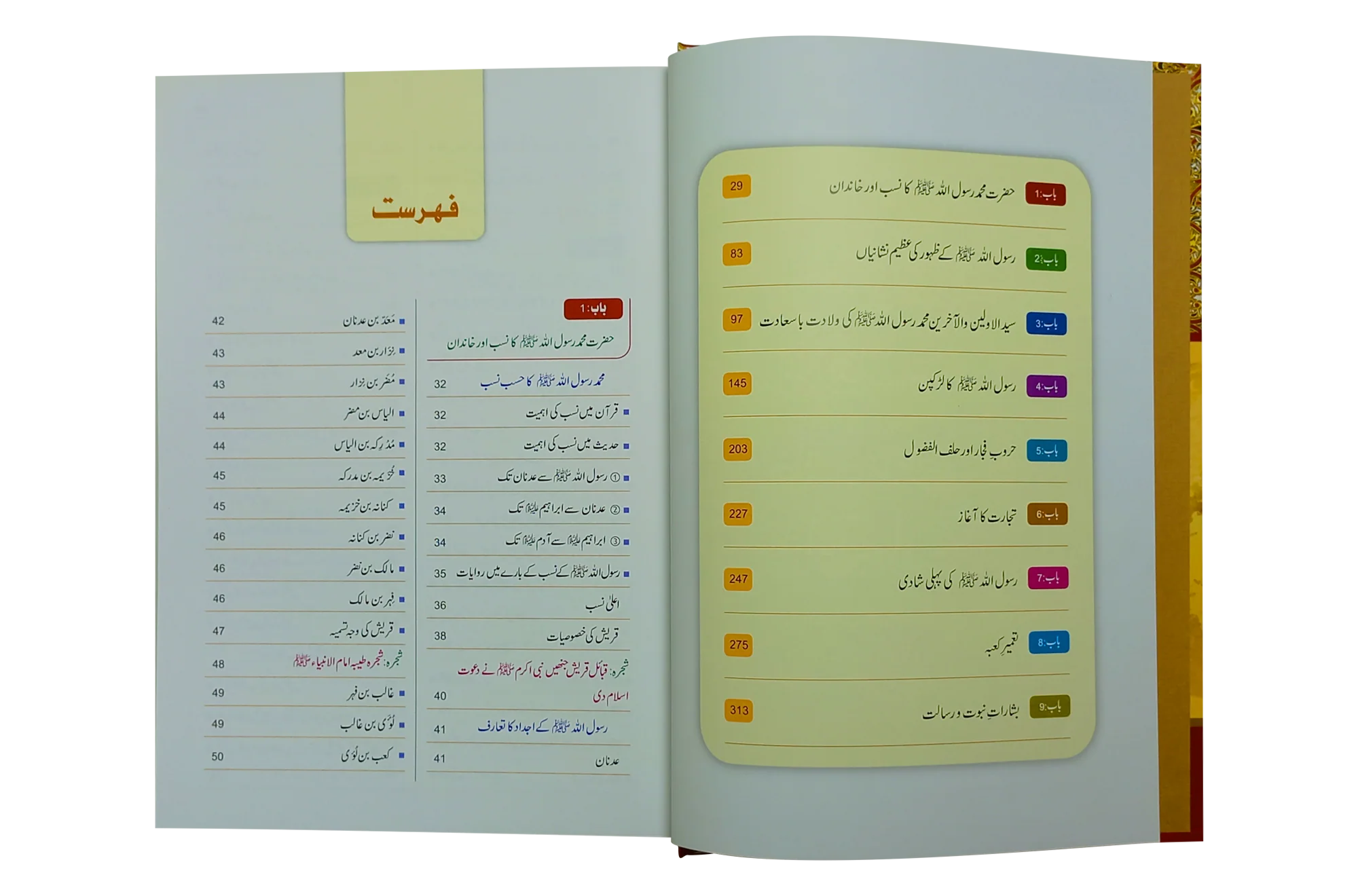 Seerat Encyclopedia (2nd Vol.) - Image 4