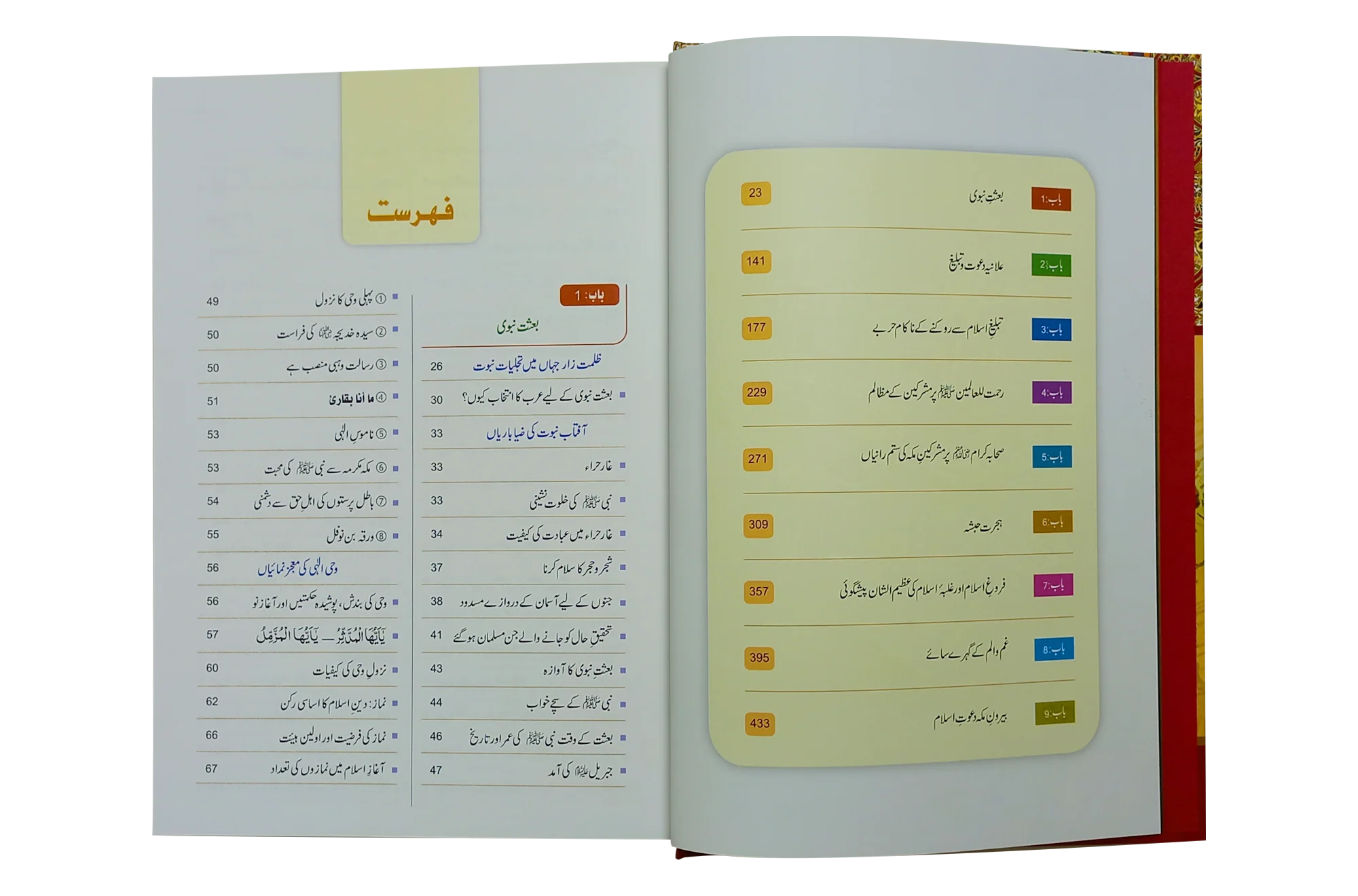 Seerat Encyclopedia (3rd Vol.) - Image 3