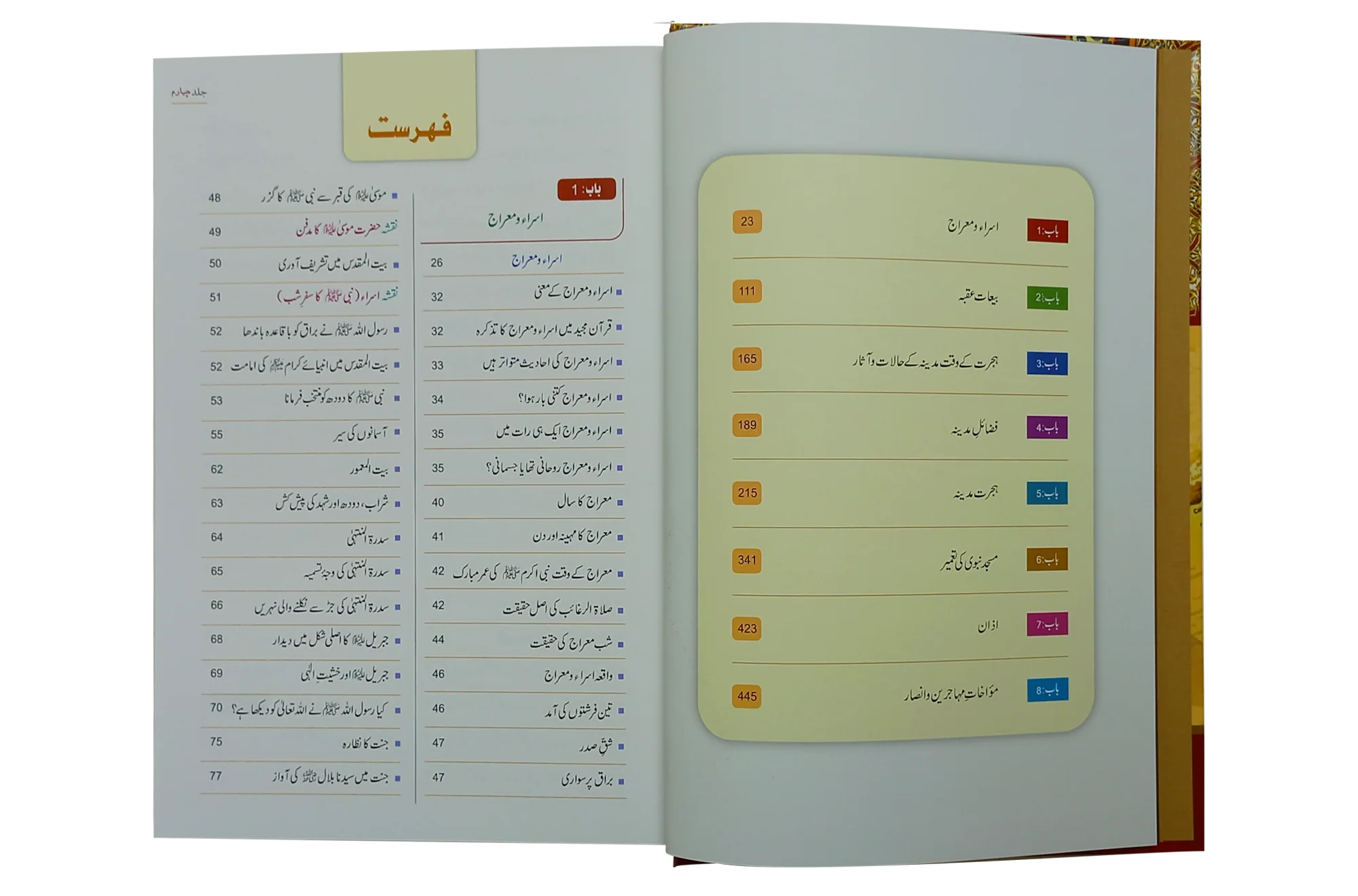 Seerat Encyclopedia (4th Vol.) - Image 5