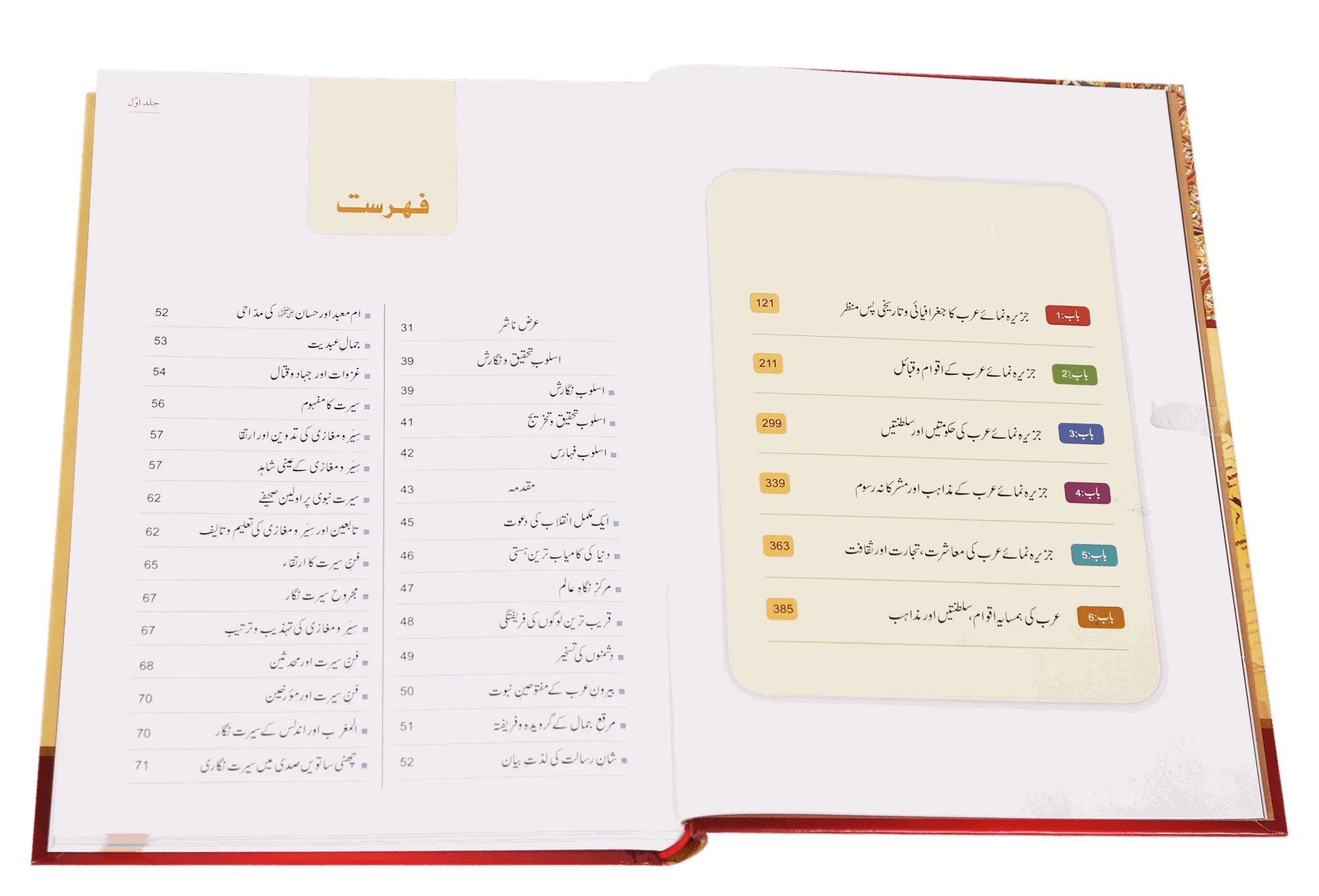 Seerat Encyclopedia (Vol 1) - Image 6