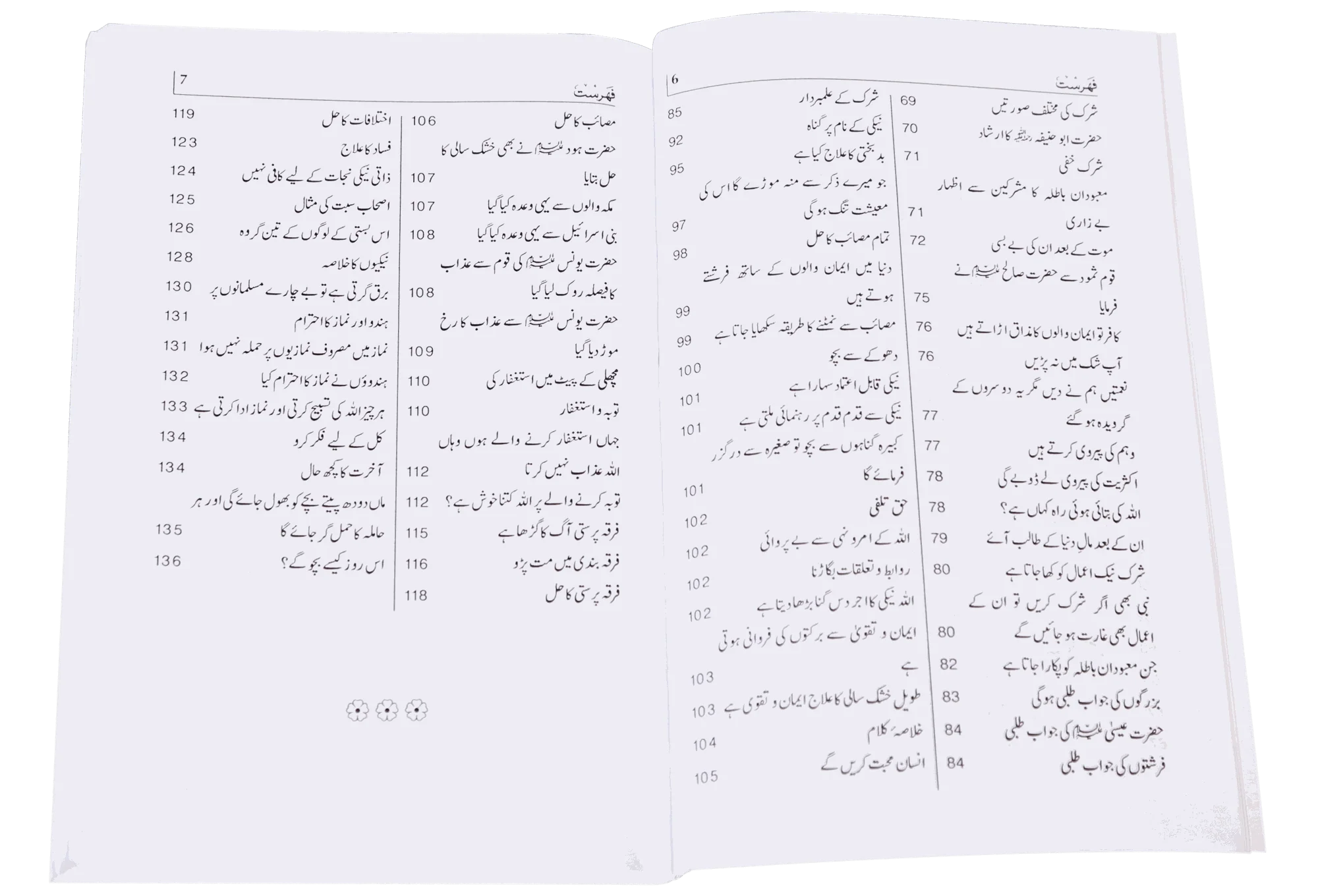 Shukar, Tobah aur Hum - Image 4