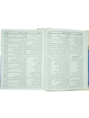 Sunan Ibn Majah  (3 Vol. Set) - Image 6