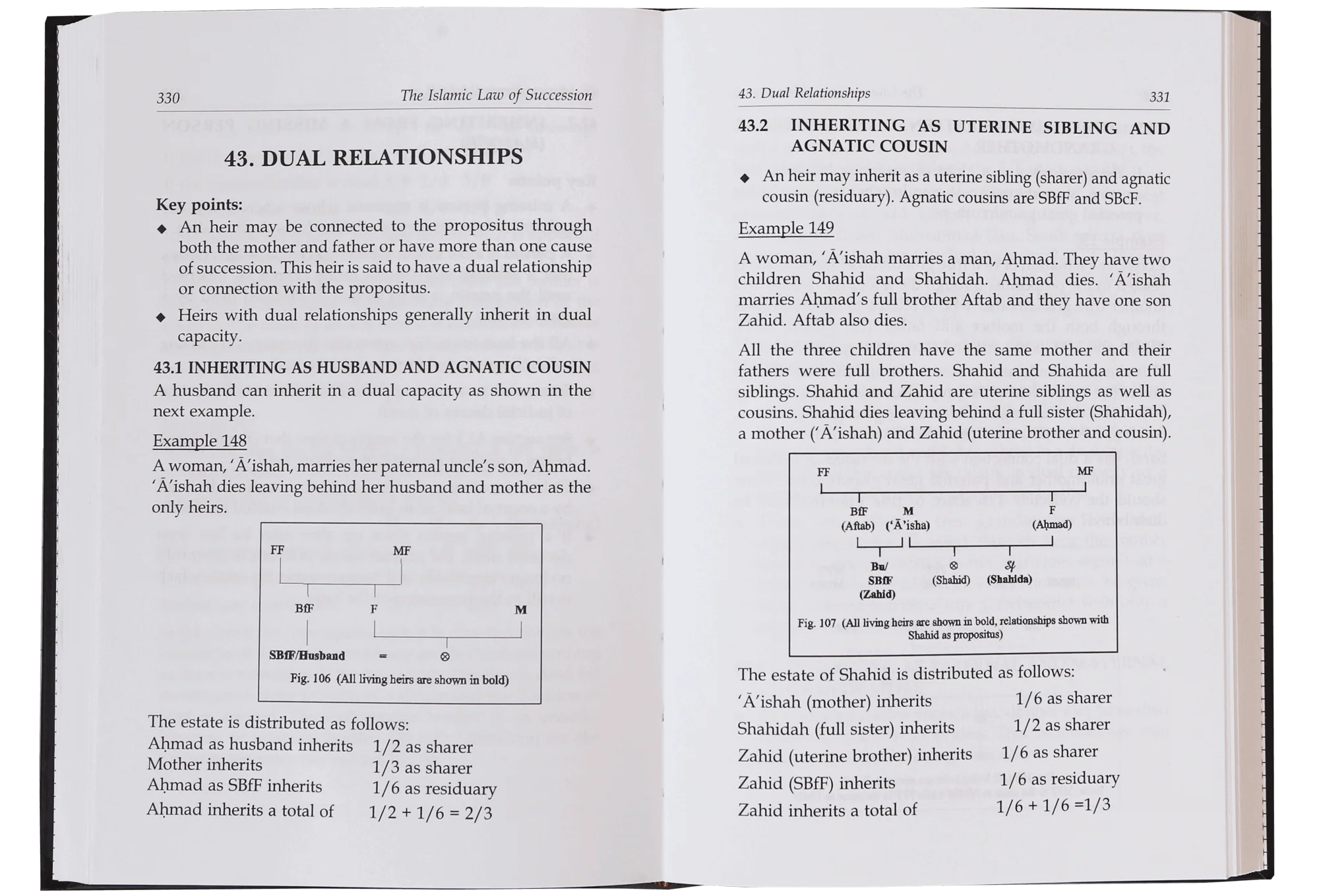 The Islamic Law of Succession - Image 3