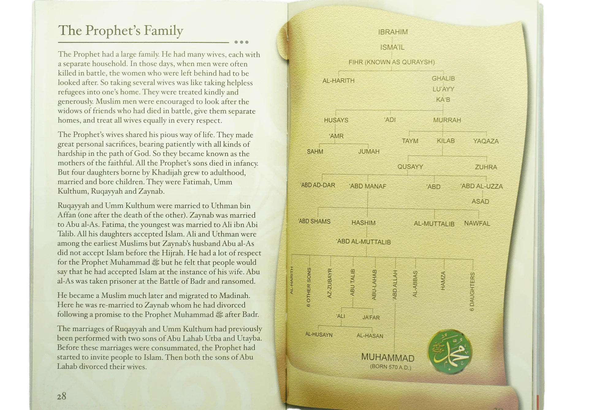 The Life of Prophet Made Simple - Image 3