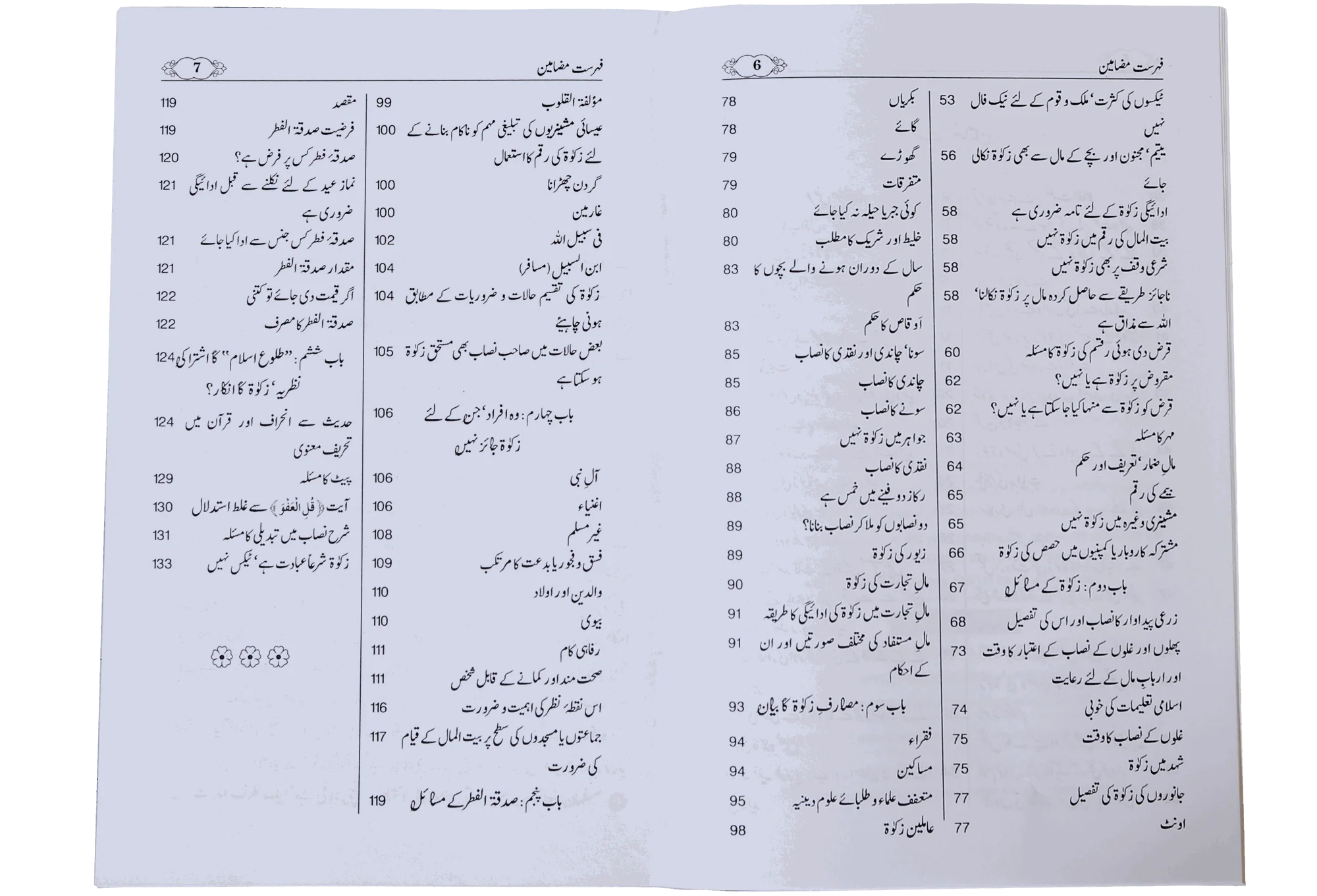 Zakat, Oshar aur Sadqa-tul-Fitar (Fazail, Ahkamaat aur Masayil) - Image 4